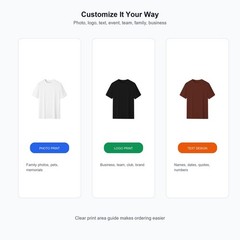Custom T-Shirt Personalized Unisex Front & Back Print Your Photo Logo Design