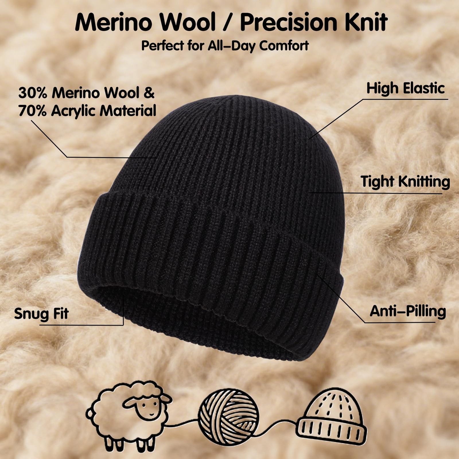 XXL Merino Wool Beanie, Mens Winter Beanie Hats, Winter Hat Knitted Beanies C... gallery