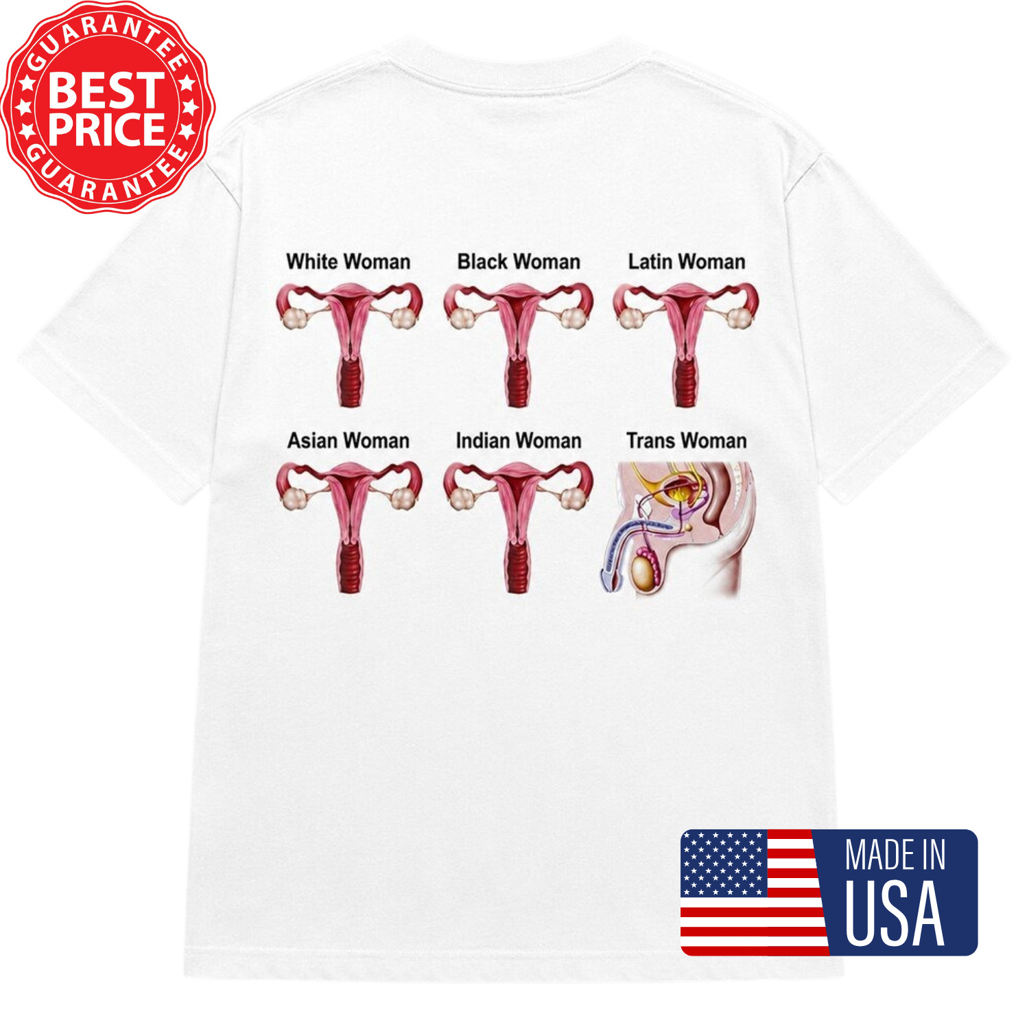 Inclusive Equality Shirt Human Anatomy Awareness Graphic Tee Gift S-5XL