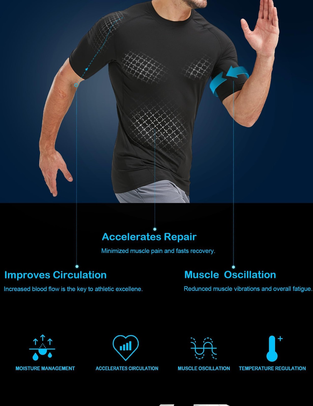 5 Pack Men’s Compression Shirts Short Sleeve Cool Dry Sports Athletic Workout... gallery
