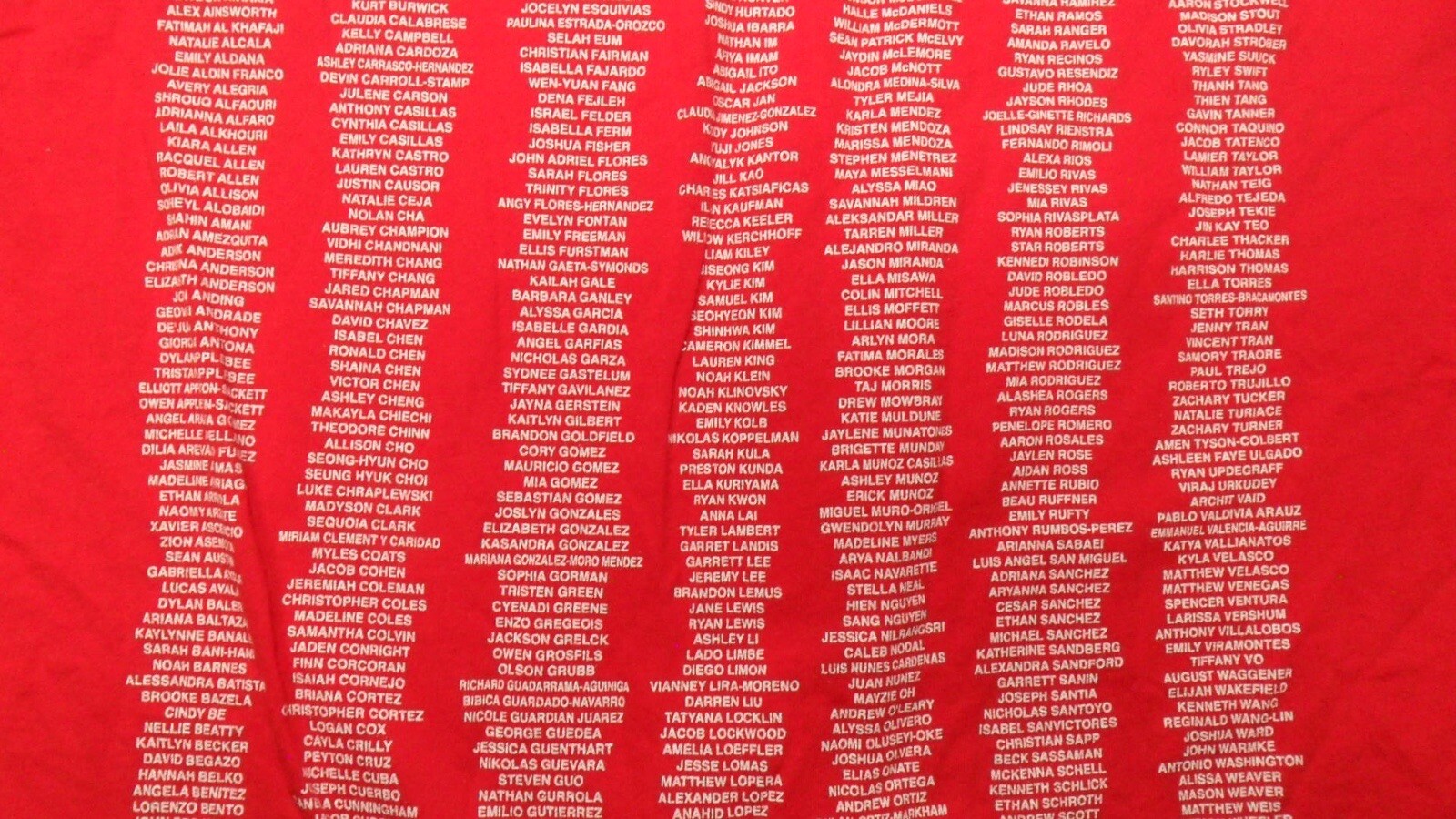 Medium Class Of 2022 Seniors Claremont High School ￼ Shirt gallery