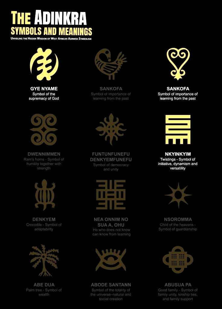 VTG Akeem Collection 2000 Ghanaian Ghana Africa Akan Adinkra Symbols T-Shirt 2XL gallery