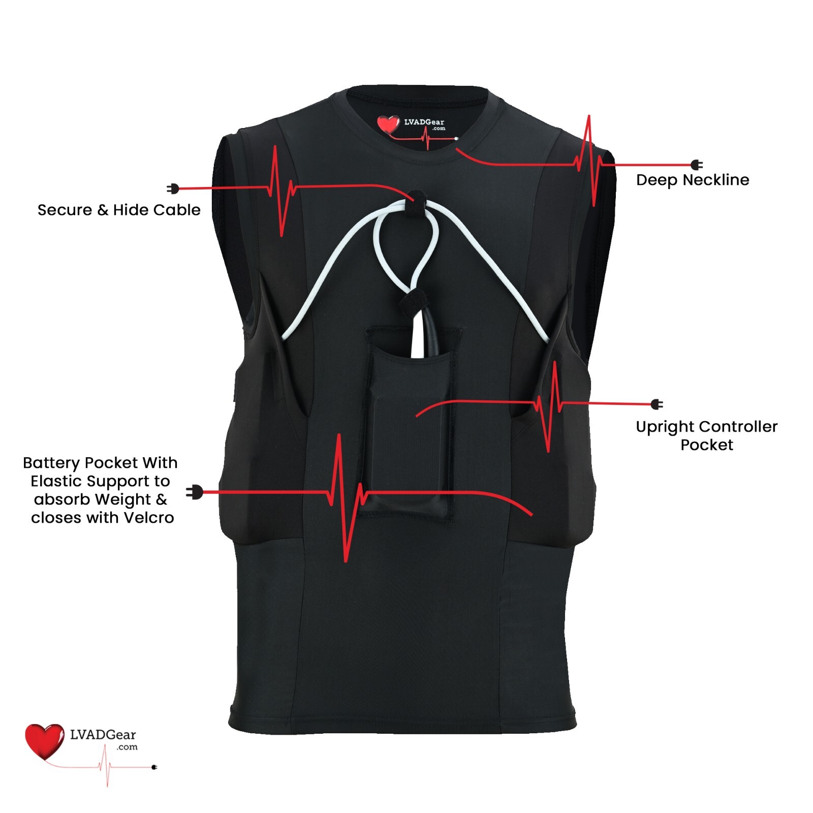 Men's LVAD Tank Top for HeartMate Devices BLACK, WHITE, Size Small - 3XL gallery