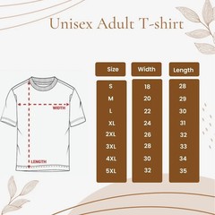 test0