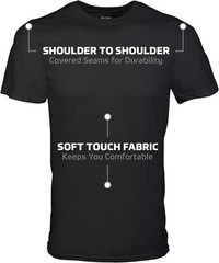 Multipack Men’s Crew Neck T-Shirts 100% Cotton Soft Breathable Tagless Durable