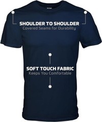 Gildan (5-pack) Bulk Solid Ultra Cotton Short Sleeve Blank Tee T-Shirt S-XL