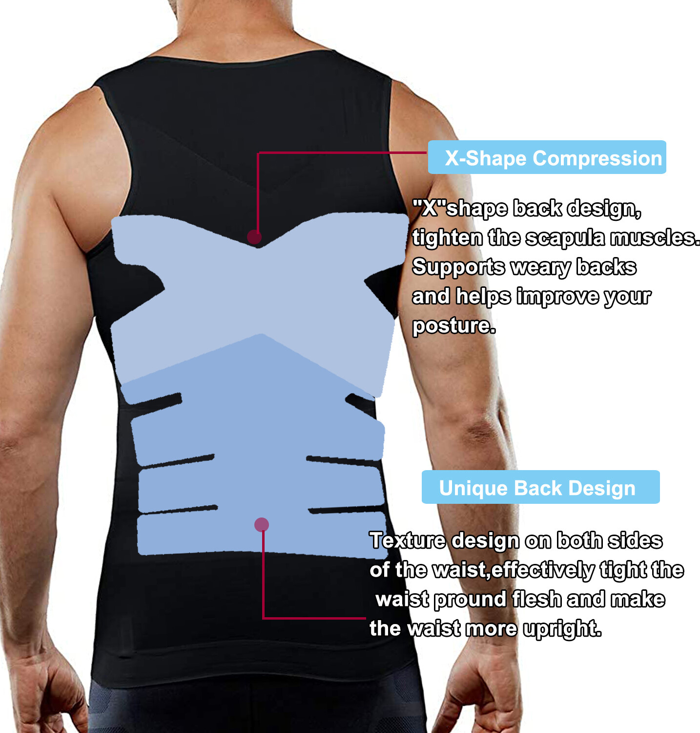 Men Gynecomastia Compression Shirt Body Shaper Chest Control Slim Vest Tank Top gallery