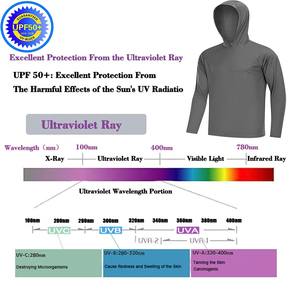 UPF50+ Mens Sun Shirts Long Sleeve T-Shirt Outdoor Sports Skin Protection Hoodie gallery