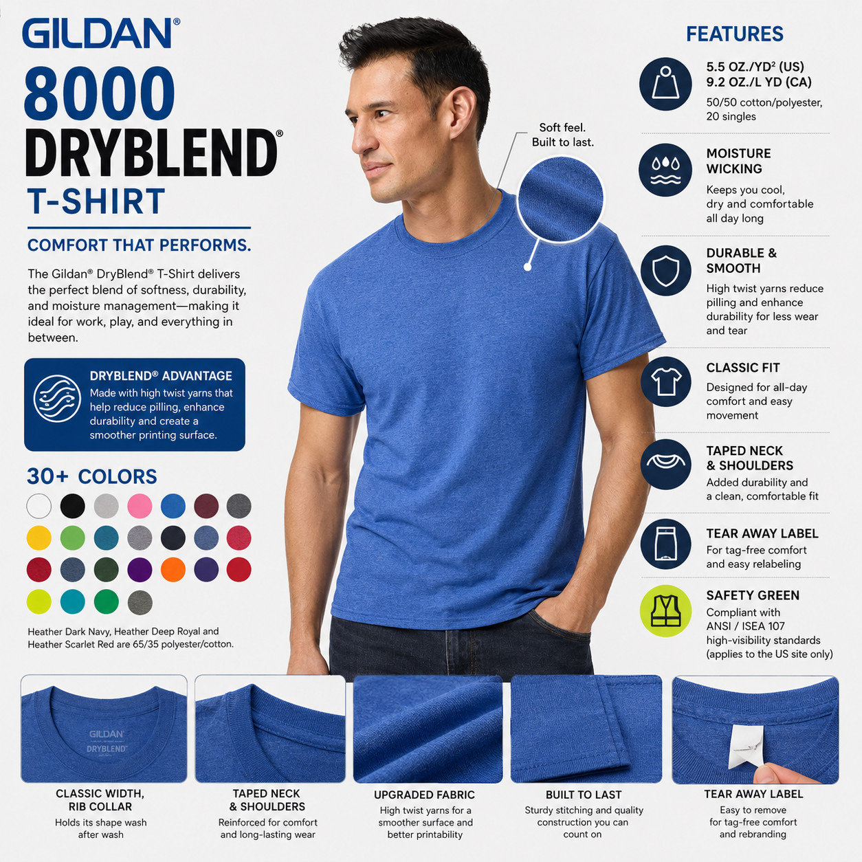 Gildan Dryblend 50/50 cotton/polyester Plain T Shirts and Tees S-3XL G800 gallery