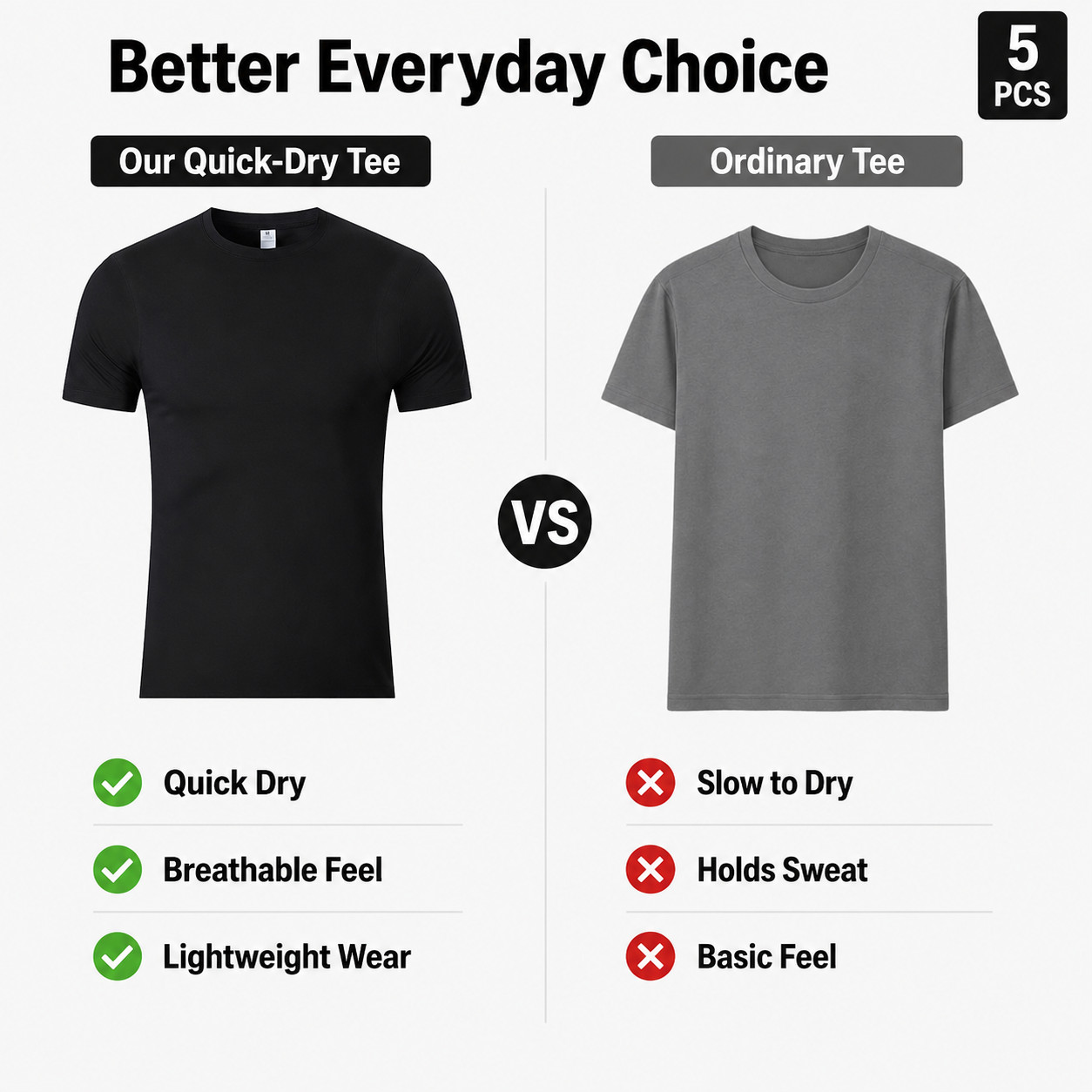 Unisex Moisture Wicking T Shirts 5 Pack Breathable Quick Dry Athletic Tee gallery