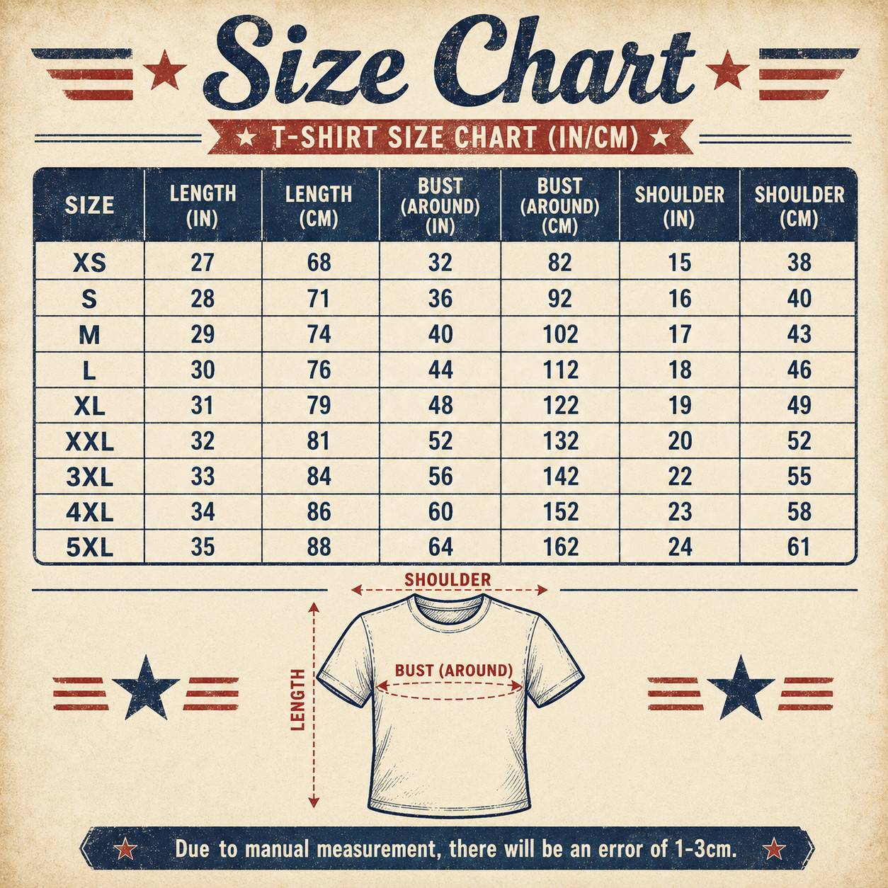 Happy 4th of July to All You Sum-Btches Patriotic T-Shirt Mens gallery