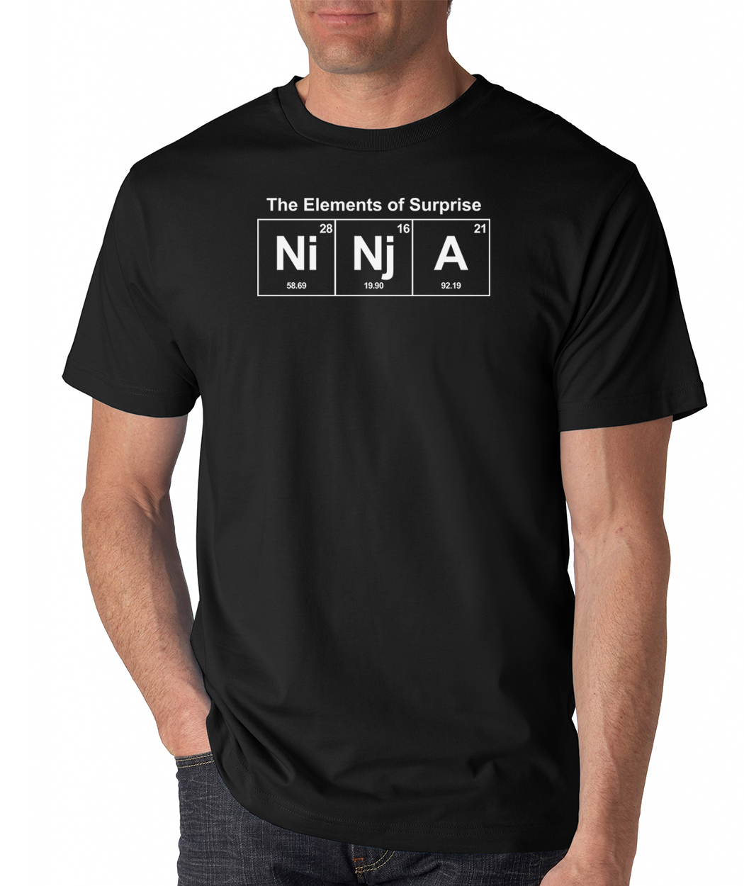NINJA The Elements of Surprise Ni Nj A funny periodic table humor chemistry nerd gallery