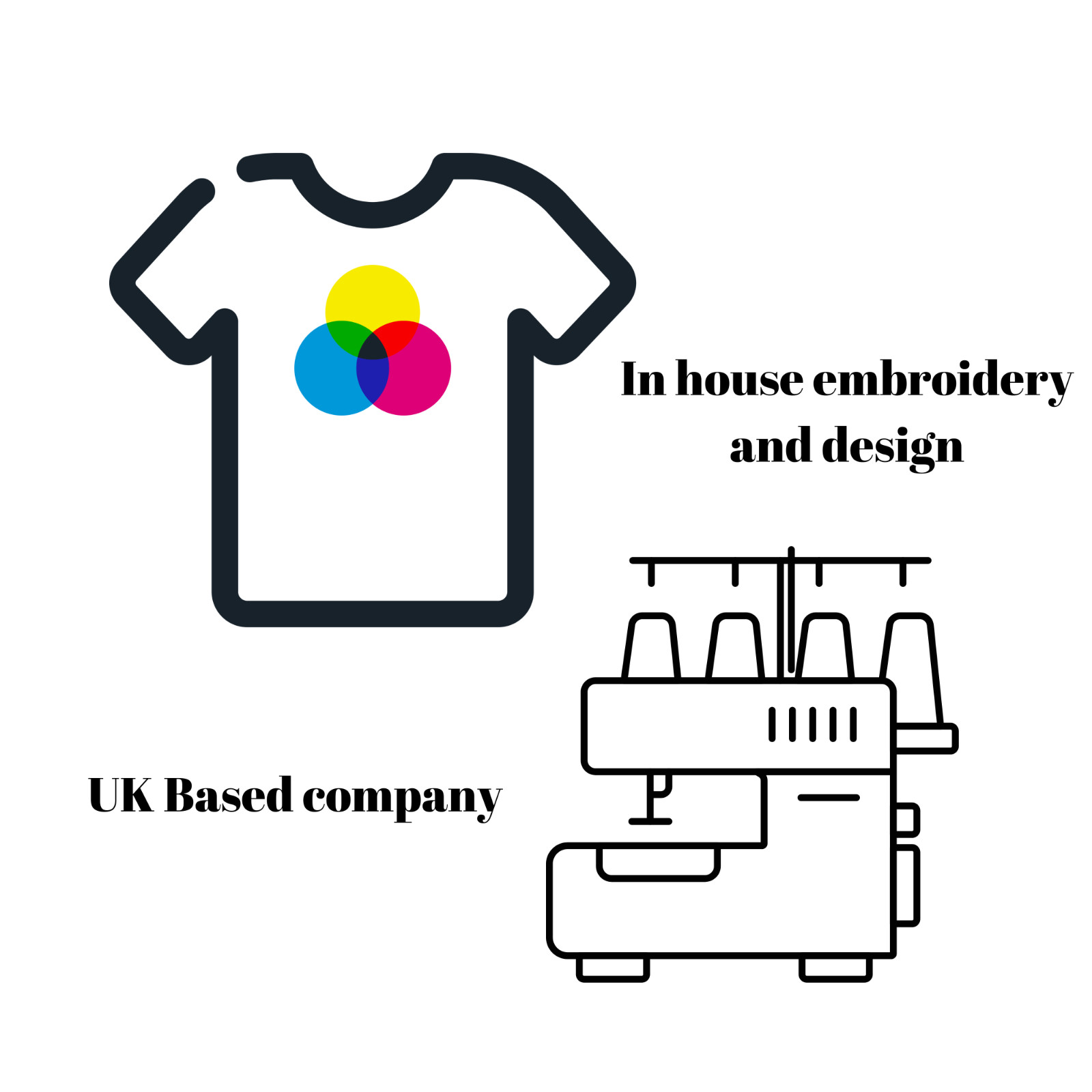 City & Guilds Polo shirt- embroidered with logo. work wear customised gallery