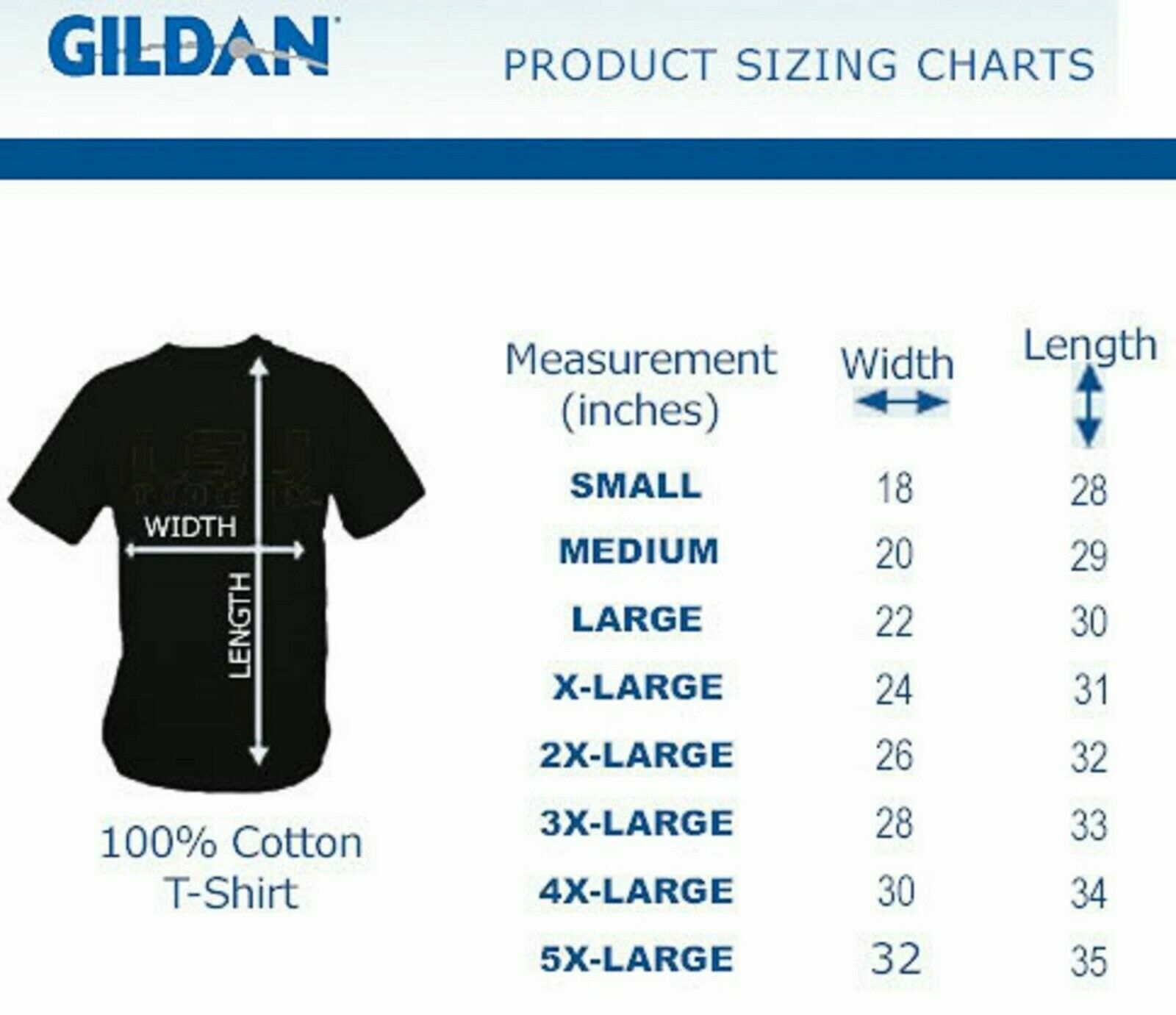 LGBT Liberty Guns Beer Tits T Shirt Gildan Tee AR15 M16 1911 M9 M14 2nd gallery