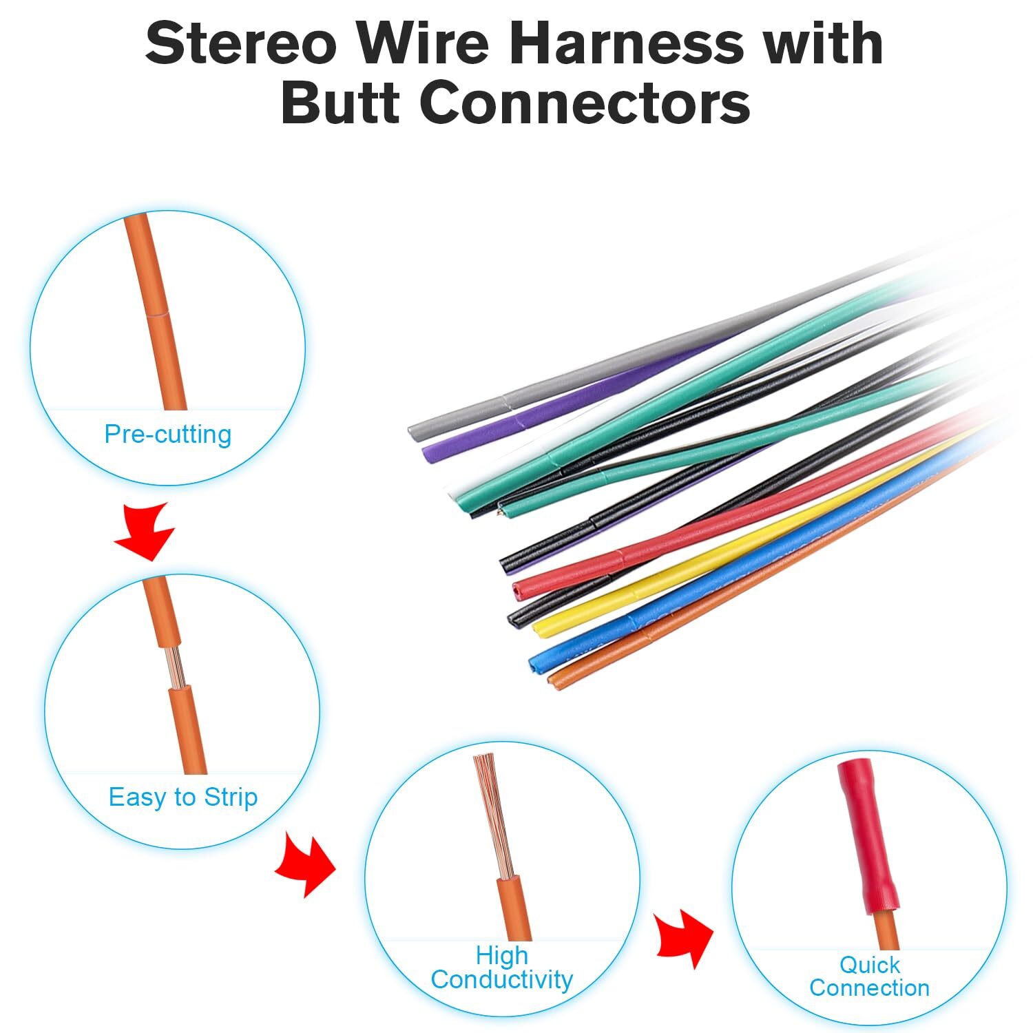 Stereo Wiring Harness Compatible with BMW E30 E31 E32 E36 E38 E39 E46 Z3 Z8 X…