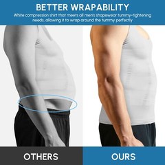 Men Gynecomastia Compression Shirt Body Shaper Chest Control Slim Vest Tank Top