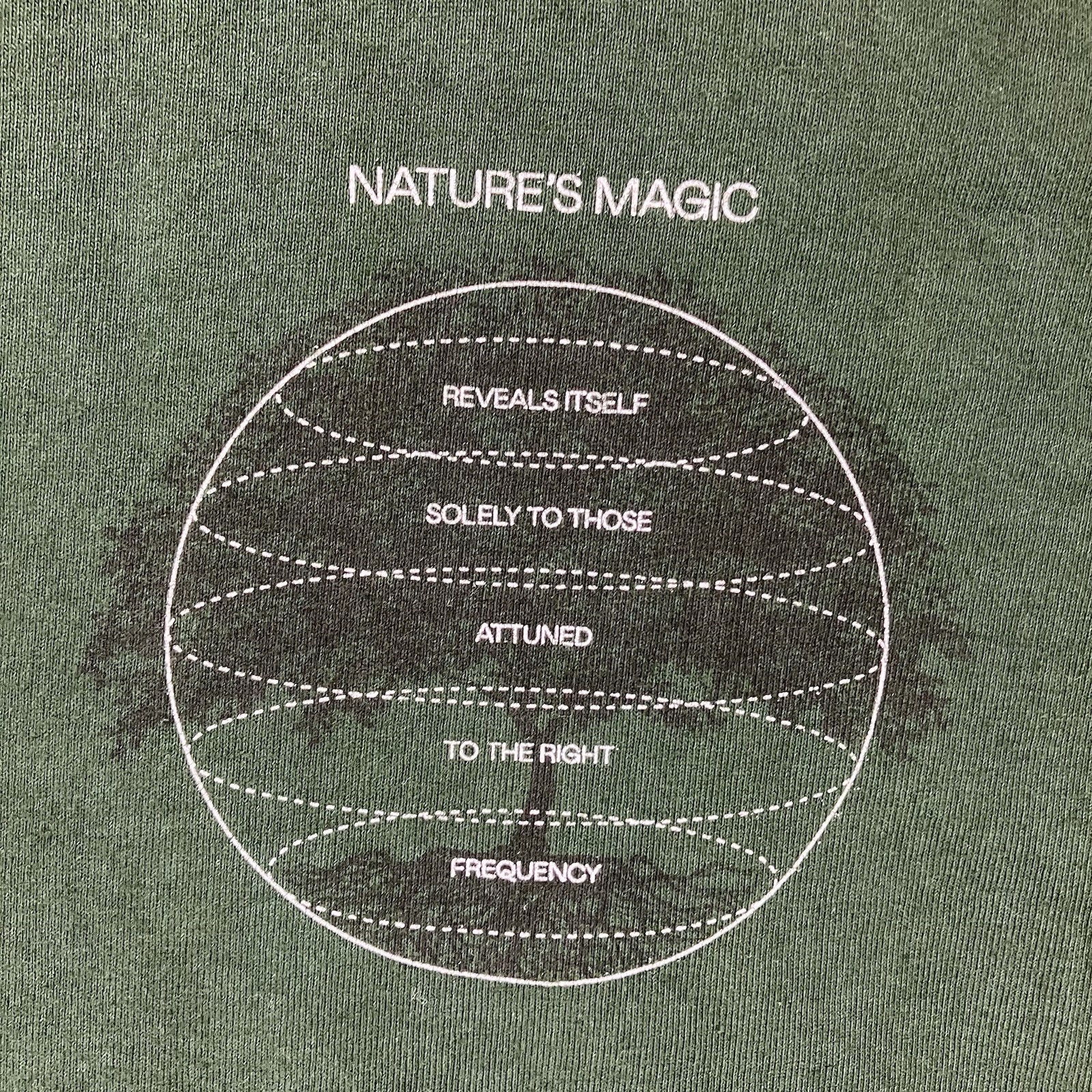 Rythm Premium Cannabis T Shirt Mens Shaka Wear Large Nurture Wellbeing Health gallery