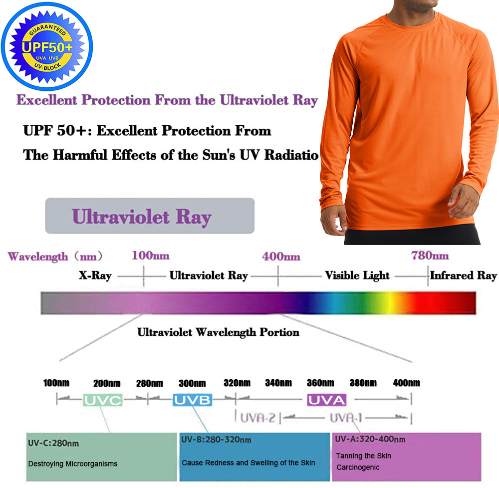 Men's Sports T-Shirt UPF 50+ Outdoor Fishing Sun Shirt Skin Protection UV Shirts gallery