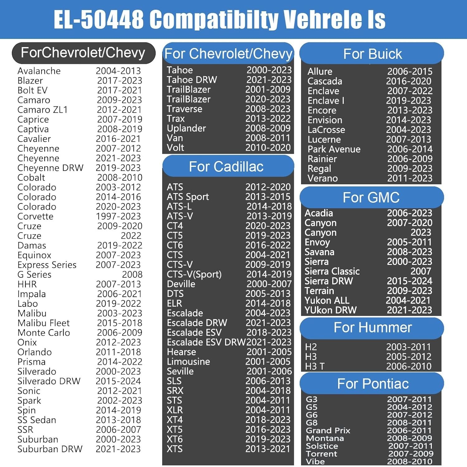 OEC-T5 TPMS Programming Tool – Durable, Ergonomic & Compatible with GM Models