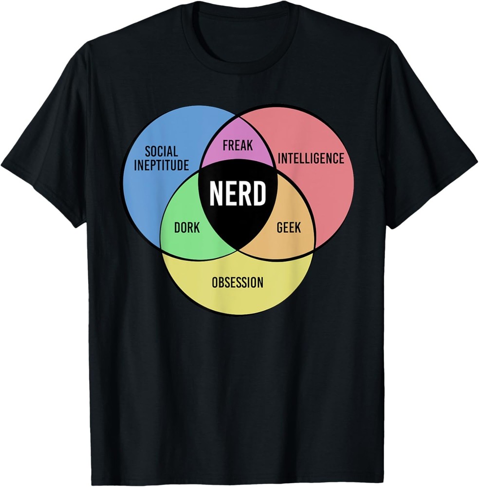 Nerd Funny Geek Freak Dork Intelligence Obsession Saying T-Shirt